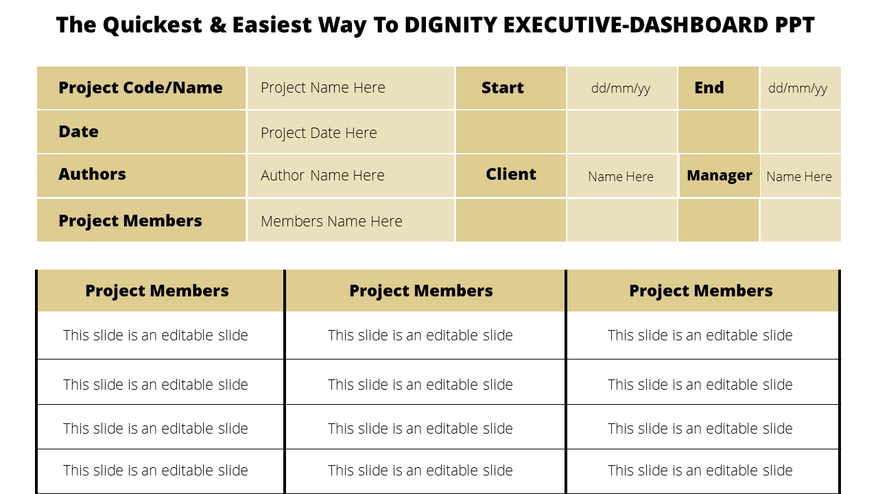 Effective Executive Dashboard PPT Slide Template Design